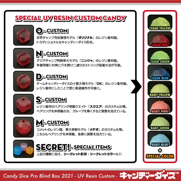 Candy Dice Pro Blind Box 2021 -UV Resin Custom- - Image 2