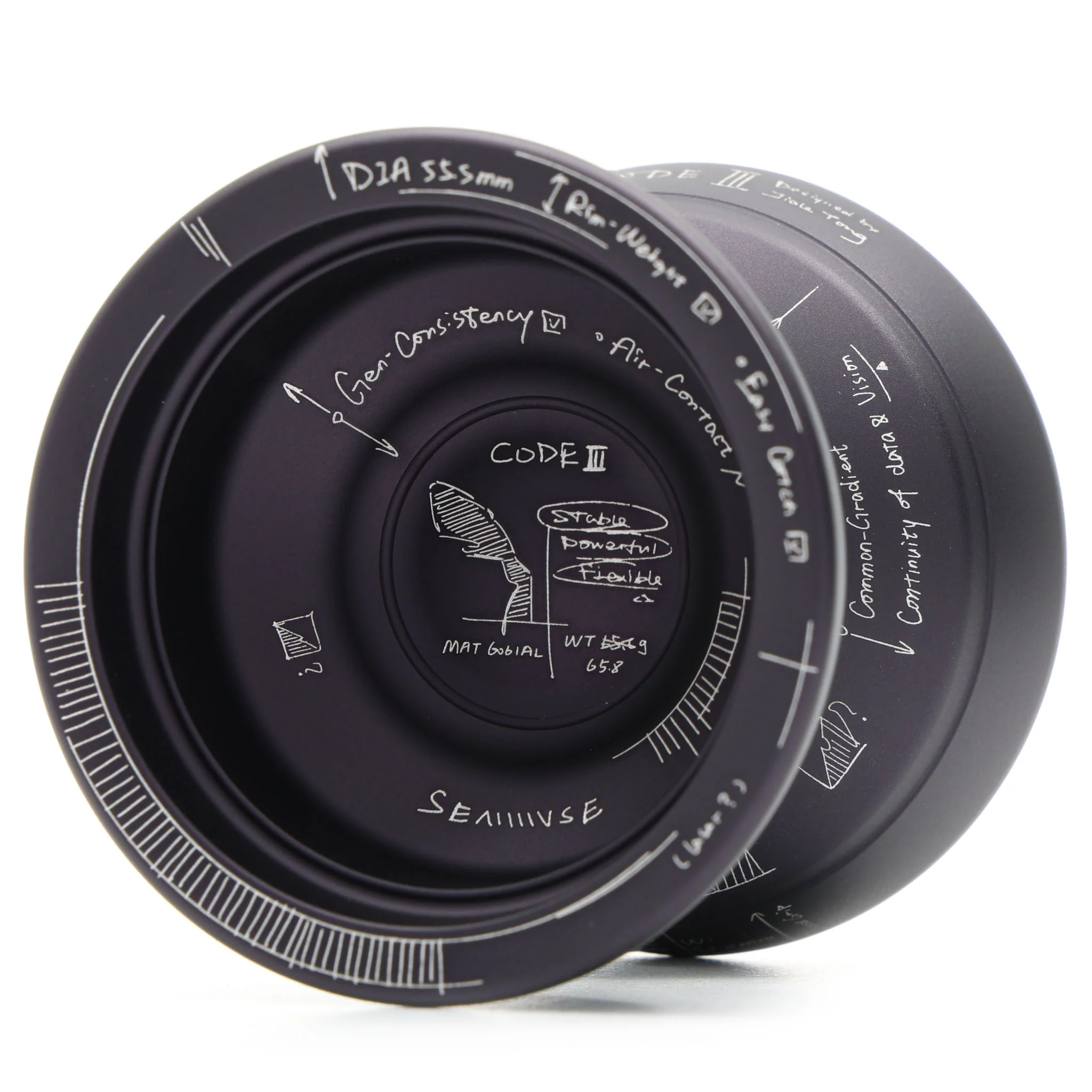  Code 3 - Image 14