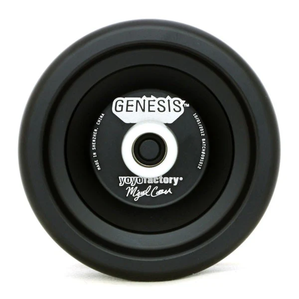 Genesis+ (w-HubStack) - Image 6